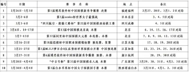 ”在本周末的意甲联赛，米兰必须取胜拿到3分。